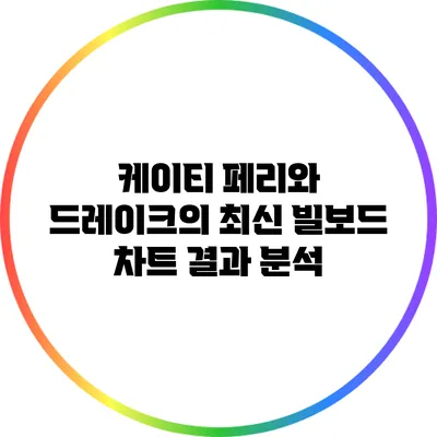 케이티 페리와 드레이크의 최신 빌보드 차트 결과 분석